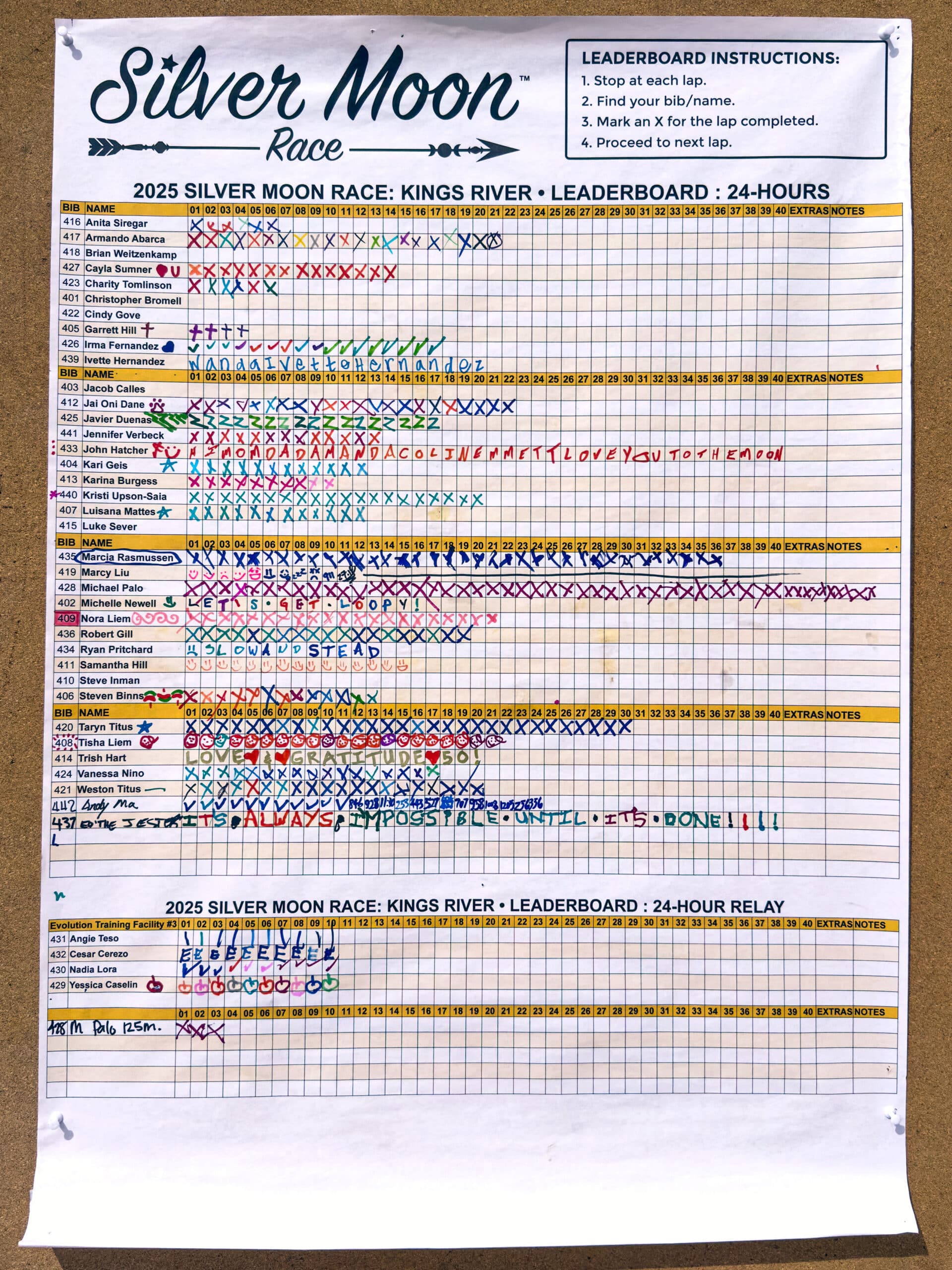 24-HOUR LEADERBOARD